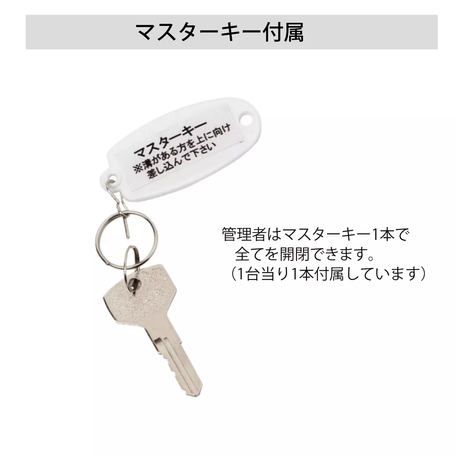 セキュリティポスト